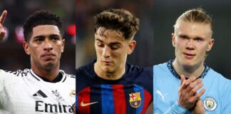 ค่าฉีกสัญญา ฮาลันด์ 250 ล้านปอนด์ ถูกไปเลย! ค่าฉีกสัญญาแพงสุดในโลกอยู่ลีกสเปน